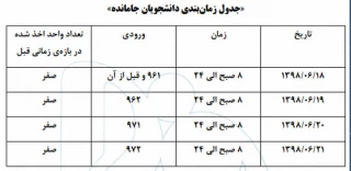انتخاب واحد دانشجویان جامانده از انتخاب واحد