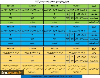 زمانبندی انتخاب واحد
