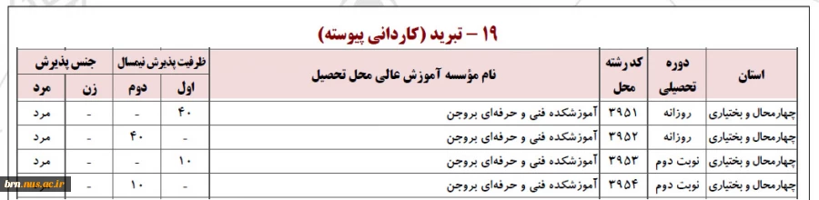 پذیرش دانشجو در مقطع کاردانی 8
