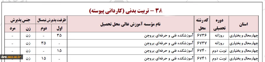 پذیرش دانشجو در مقطع کاردانی 9