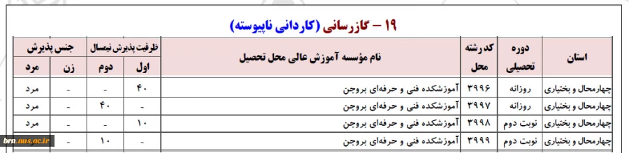 پذیرش دانشجو در مقطع کاردانی 4