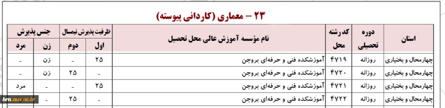 پذیرش دانشجو در مقطع کاردانی 8