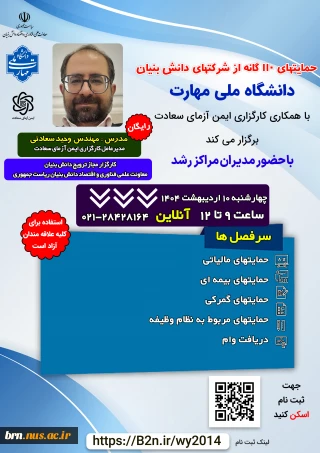 کانونهای شکوفایی خلاقیت و نوآوری و واحدهای فناور و نوپای