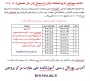 تغییر تاریخ امتحانات پایان ترم نیمسال اول سال تحصیلی1405-1404
