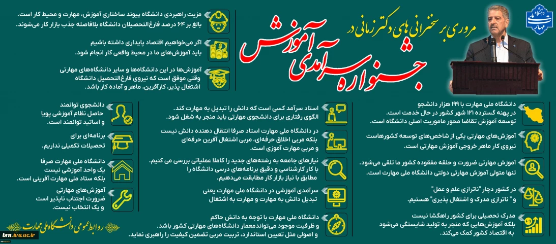 «منشورِ سرآمدی؛ گزیده‌ای از مطالبات و چشم‌اندازهای دکتر زمانی در جمع نخبگان مهارتی کشور»